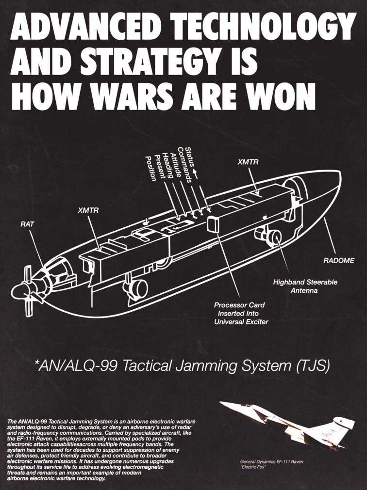 AN/ALQ Jamming System Poster