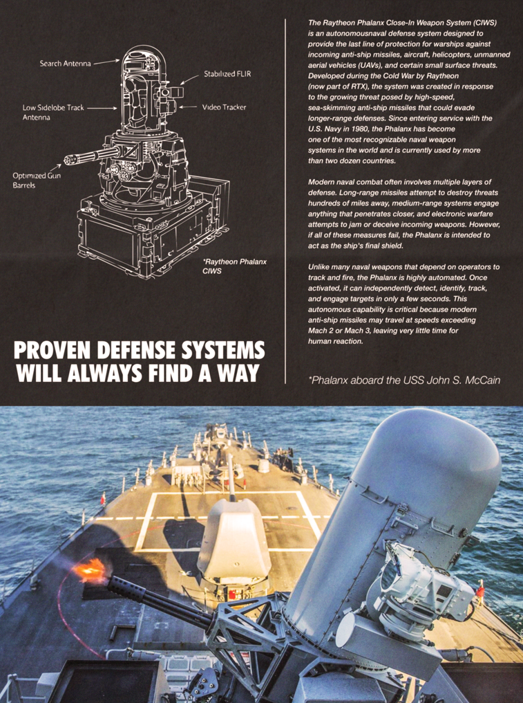 Phalanx CIWS Poster
