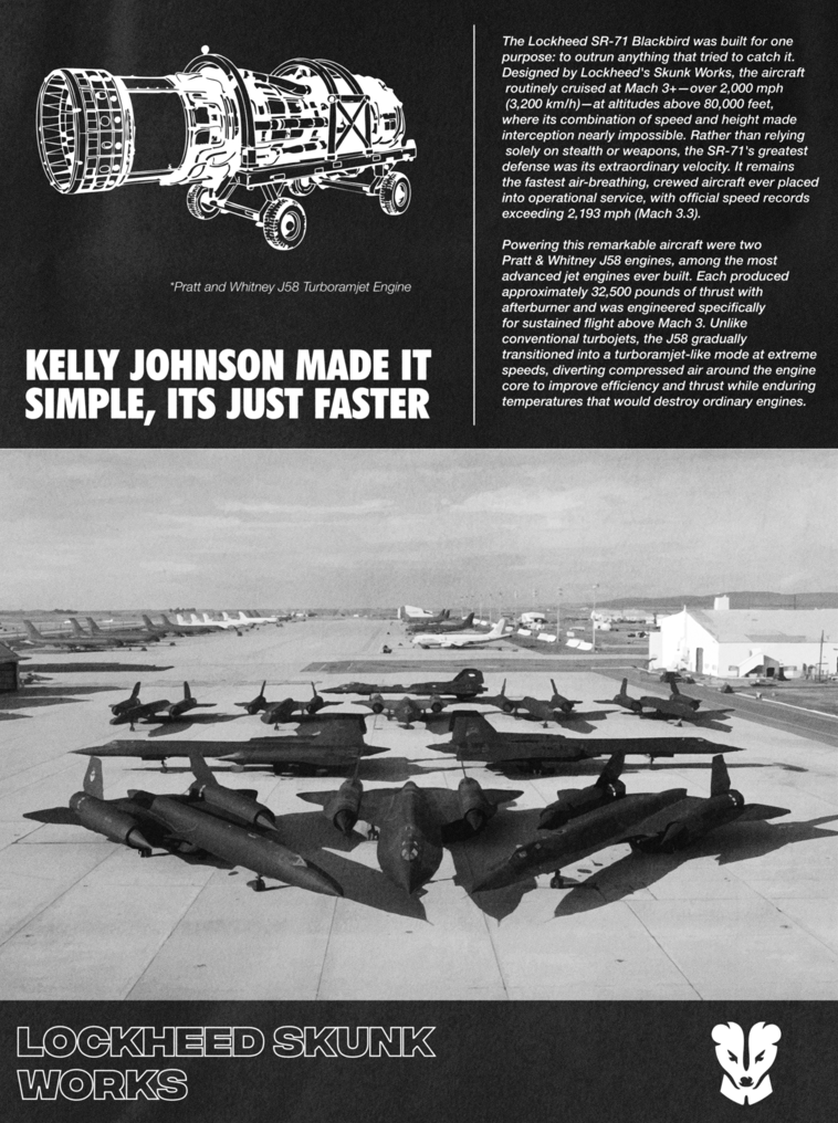 SR-71 Blackbird Poster